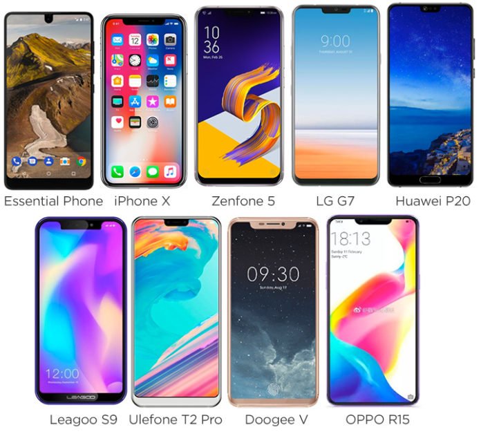 BEST PHONES OF 2020