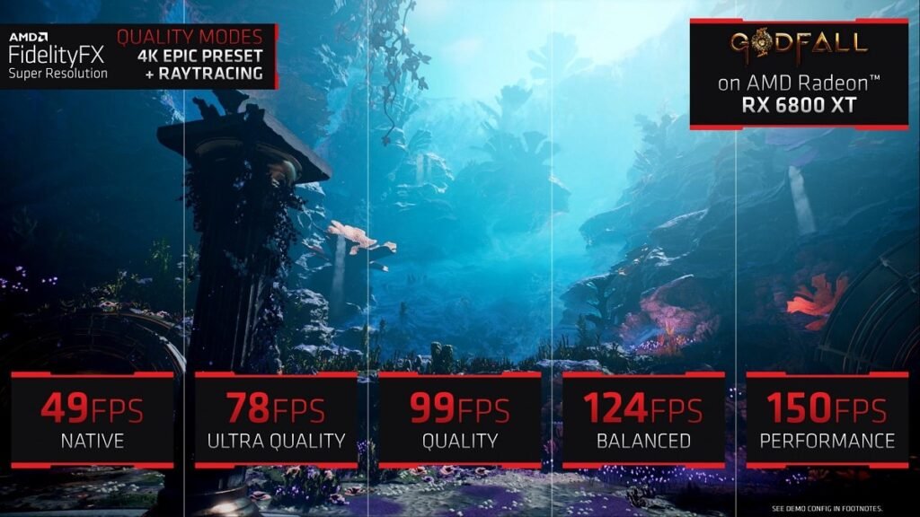 Super Resolution For Game:AMD FidelityFX,Can It Really Make Games Run Faster on Any GPU?