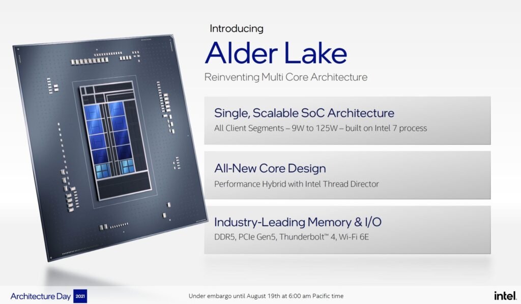 Intel 'Alder Lake'12th Gen arrival with Core i9, Core i7, Core i5 Desktop CPUs Launched With Up to 16 Heterogenous Cores,PCie 5.0, DDR5, Z690 Chipset.