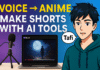 Anime-style thumbnail showing a creator setup with microphone, laptop running Pika.art, and a male anime avatar saying 'Tafi' – text overlay reads 'Voice to Anime – Make Shorts with AI Tools'.